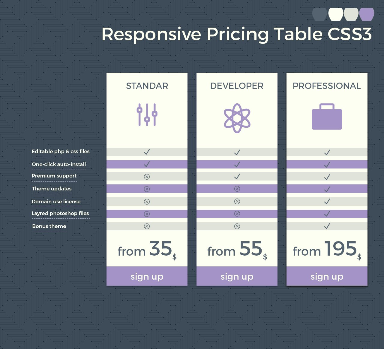 Responsive Pricing Table CSS3 PSD and HTML